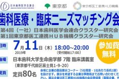 ●終了●歯科医療 臨床ニーズマッチング会