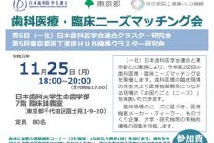 ●終了●歯科医療・臨床ニーズマッチング会