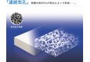 吸水力、保水力の高い素材で用途開発